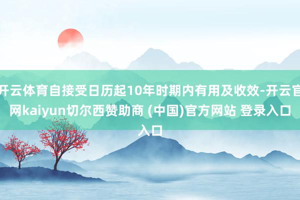 开云体育自接受日历起10年时期内有用及收效-开云官网kaiyun切尔西赞助商 (中国)官方网站 登录入口