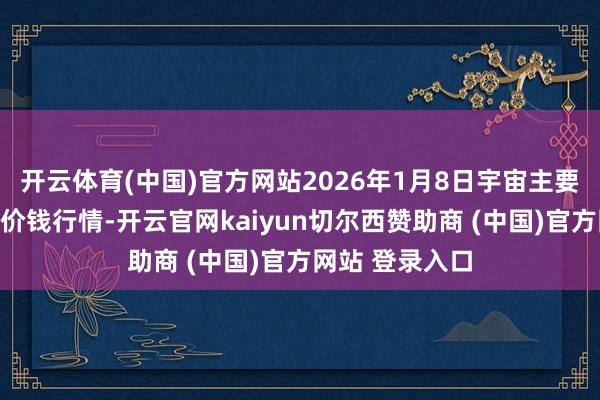 开云体育(中国)官方网站2026年1月8日宇宙主要批发市集生菜价钱行情-开云官网kaiyun切尔西赞助商 (中国)官方网站 登录入口