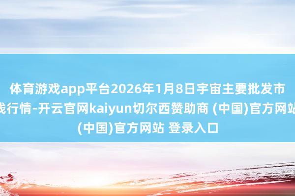 体育游戏app平台2026年1月8日宇宙主要批发市集甜瓜价钱行情-开云官网kaiyun切尔西赞助商 (中国)官方网站 登录入口
